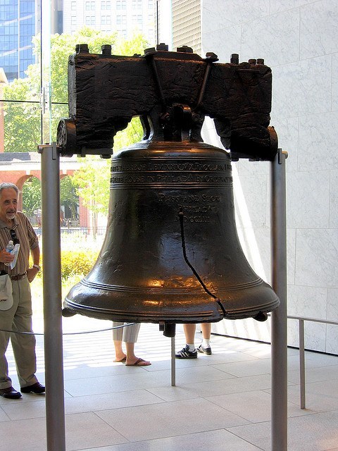 Liberty Bell Voter ID Law in Pennsylvania