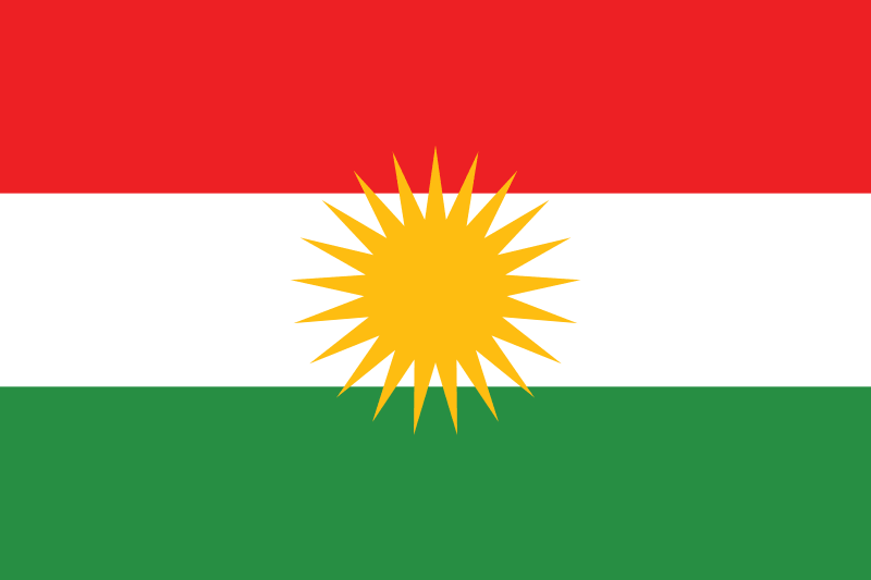 Kurdish Population in Neighboring Countries