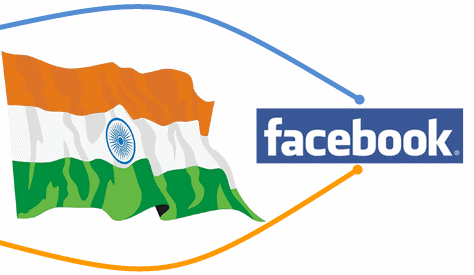 India map and facebook logo graphic