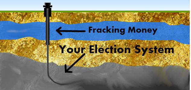 big energy lobbying Fracking Corruption Money Politics