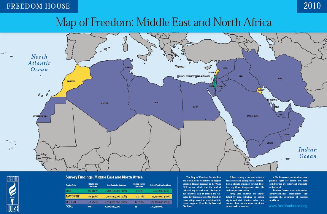Freedom House 2010 Middle East North Africa