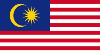 Direct Democracy Options For Malaysia