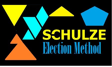 Schulze Ranked Voting System