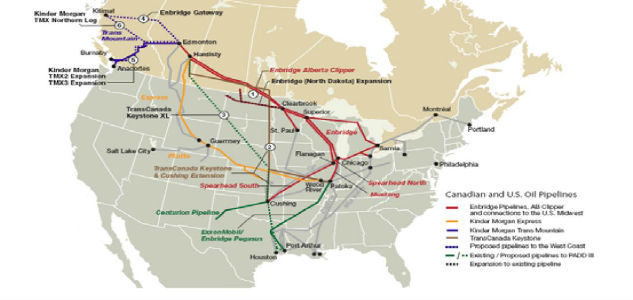 SuperPAC Battle Keystone Pipeline
