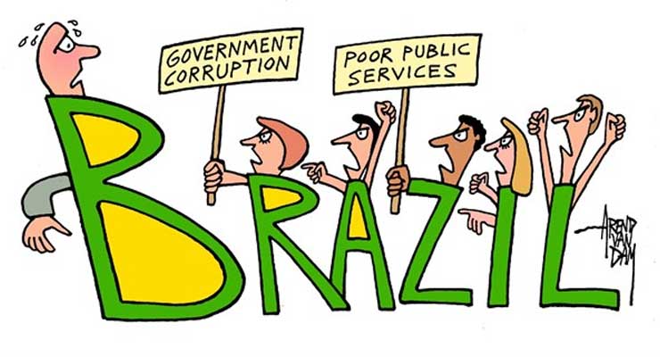 Brazilian Corruption Perceptions
