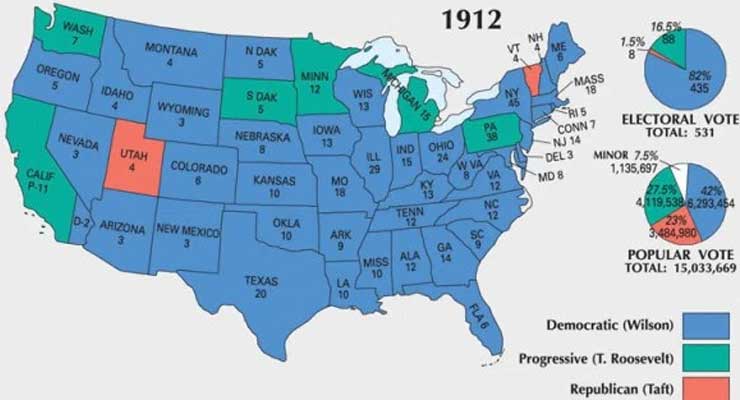1912 Presidential Election
