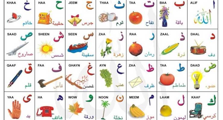 Americans Learning Arabic Language