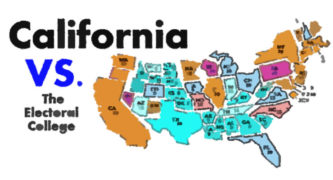 Measure to Divide California