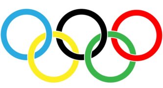 How Political Are the Olympics? A Historical Timeline