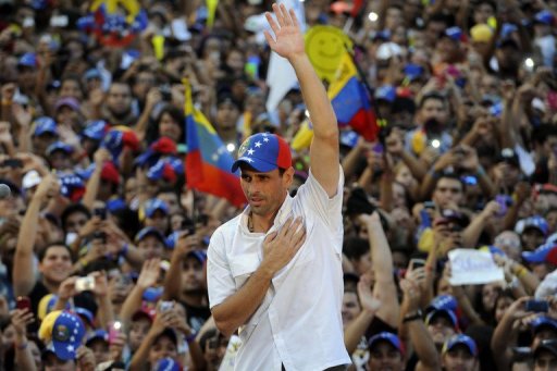 Venezuela election climb of Capriles