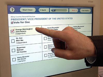 Cons Electronic Voting Machines